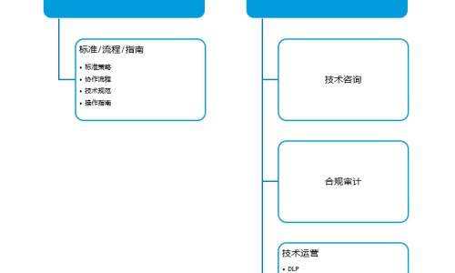 怎样快速减掉脂肪-怎么减少脸部脂肪专区_怎样快速减掉脸部脂肪最有效专区_怎样快速减掉脸部脂肪网